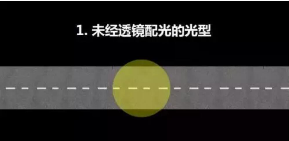源碼：太陽(yáng)能路燈光源是什么？
