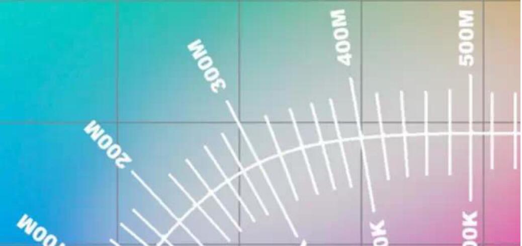 LED太陽能路燈色溫如何選擇？